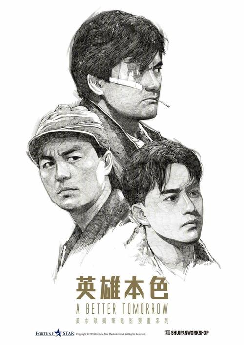高中毕业证可以弄个真的?